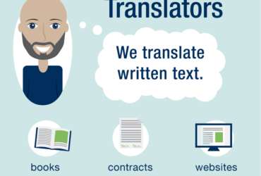Potrebni saradnici za poslove prevođenja teksta sa engleskog na srpski