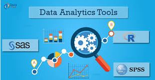 SPSS – Statistička obrada podataka