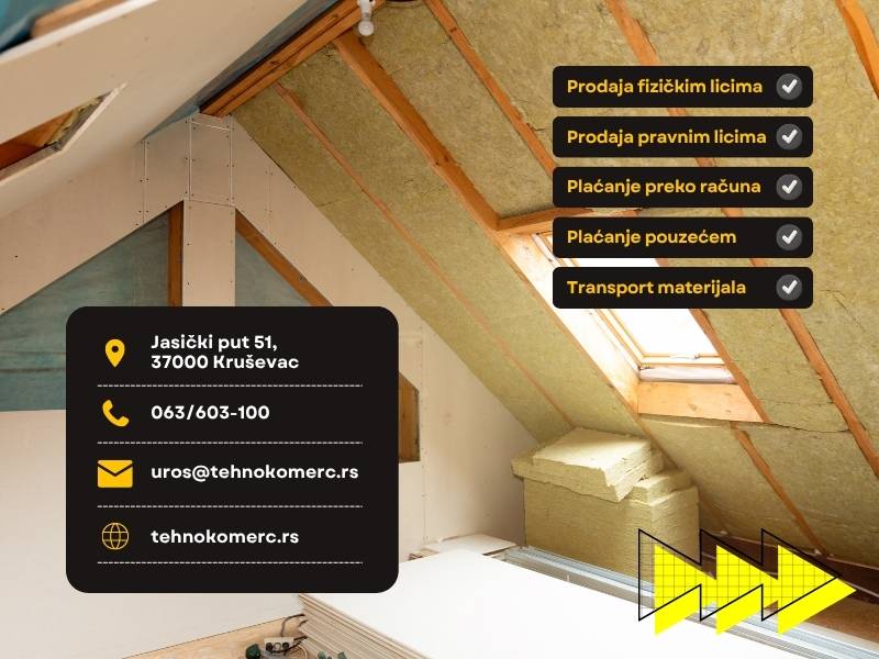 Gips ploče – Gips profili – Suva gradnja