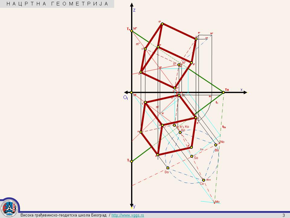 Nacrtna geometrija i perspektiva, časovi i izrada zadataka