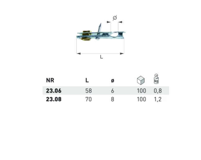 Kraj za carinsku sajlu    Fi 6 mm
