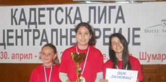 OSNOVAC apsolutni pobednik: Niške šahistkinje osvojile pehar, zlato, srebro i dve bronze Uspeh Dečijeg kluba "Osnovac" Niš; 12. Kadetsko prvenstvo Srbije