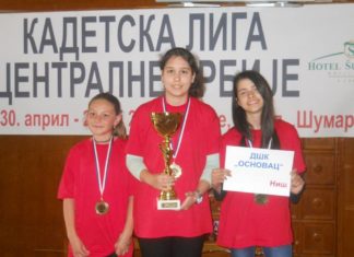 OSNOVAC apsolutni pobednik: Niške šahistkinje osvojile pehar, zlato, srebro i dve bronze Uspeh Dečijeg kluba "Osnovac" Niš; 12. Kadetsko prvenstvo Srbije