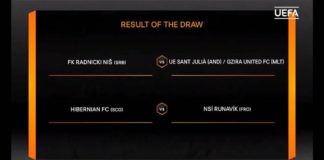 Liga Evrope: Radnički protiv Santa Hulije ili Gzire Junajteda Radnički protiv Santa Hulije ili Gzire Junajteda