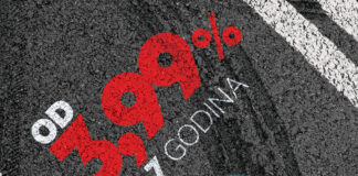 Atraktivna ponuda auto-kredita na Auto-moto festu u Nišu Auto krediti Niš