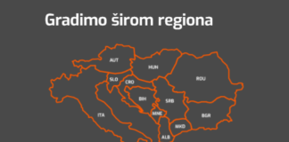 Put inženjering Put inženjering