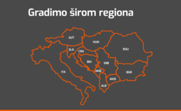 Put inženjering Put inženjering