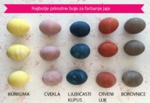 Bliži se Uskrs: Ovo su najbolje prirodne boje za farbanje jaja prirodne boje za farbanje jaja