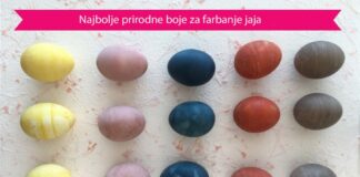 Bliži se Uskrs: Ovo su najbolje prirodne boje za farbanje jaja prirodne boje za farbanje jaja