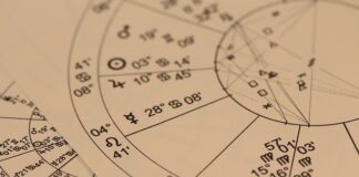 Mesečni horoskop za maj 2021. godine horoskop za maj 2021