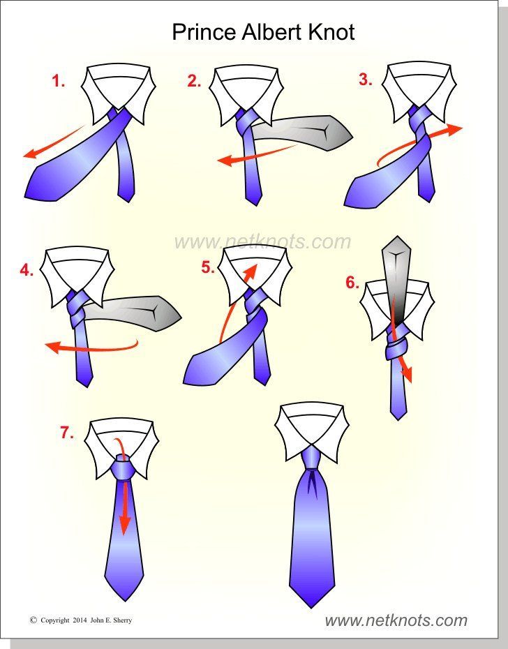 Princ Albert čvor i kravata