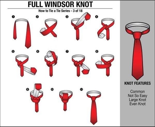 Vindzor čvor i kravata
