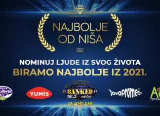 Banker radio: Nominuj NAJBOLJE OD NIŠA iz 2021. Banker radio