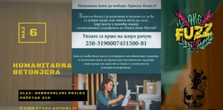 Humanitarna žurka u Alternativnom kulturnom centru „Fuzz“