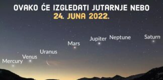 U petak nas očekuje veoma retka pojava na nebu nebo 24. jun