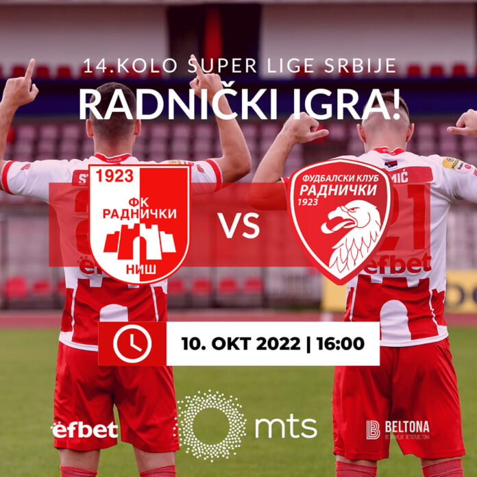 fk radnicki akcija