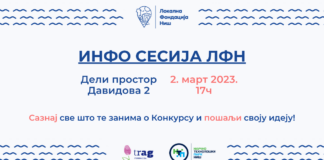 Info sesija LFN – Saznaj sve što te zanima o novom Konkursu