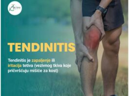 Šta je tendinitis?