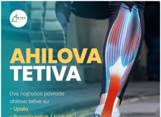 Artro Medic: Ahilova tetiva ahilova tetiva