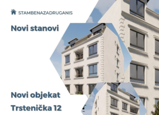 Stambena zadruga „Niš“, novi stanovi u izgradnji: lokacija – Trstenička 12