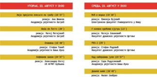 Festival diplomskog filma od 22. do 24. avgusta u dvorištu Banovine