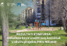 LFN: Izabrane najbolje ideje za uređenje međublokovskog zelenila u Nišu. Prvo mesto za „Pantelejske klince“
