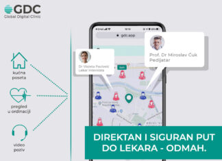 Global Digital Clinic, vi birate lekara, mesto i vreme pregleda Global Digital Clinic