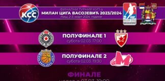 Nacionalni Kup „Milan Ciga Vasojević“ 2. i 3. marta, na Mini kupu i niški Student
