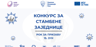 Lokalna fondacija Niš raspisala Konkurs za stambene zajednice