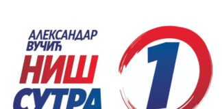 Prema prvim podacima koje je objavio CeSID u Nišu je SNS osvojila 45 odsto glasova nis sutra, SNS