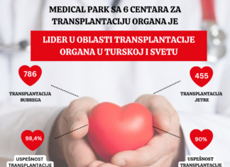 Medical Park u rangu svetskih vodećih centara za transplantacija organa transplantacija organa