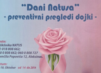 Dani Natusa – preventivni pregledi dojki poliklinika natus aleksinac