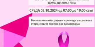 Dom zdravlja u Nišu nastavlja sa besplatnim mamografskim pregledima za sve žene starije od 45 godina bez uputa i zakazivanja dom zdravlja niš mamografija