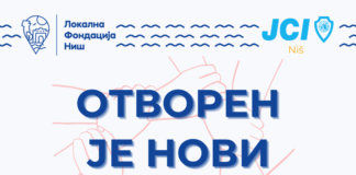 Otvoren Konkurs za podršku kreativnim idejama u Nišu