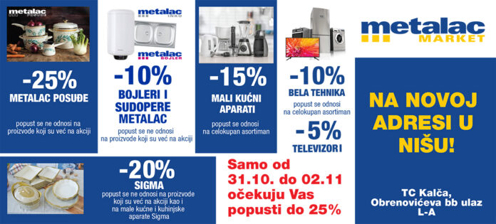 metalac market nis