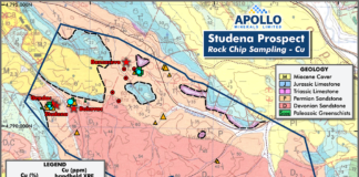 Australijski Apollo počeo da buši kod Gornje Studene i Bancareva u potrazi za bakrom i srebrom Apolo Minerals Limited