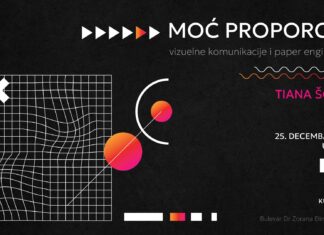 Izložba „Moć proporcije“ Tiane Šćekić u NKC-u
