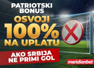 Srbija juriša ka pobedi i Svetskom prvenstvu: Kladi se na „Orlove“ i osvoji 100% bonusa!