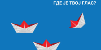 Nastavlja se potpisivanje peticije za vanredne izbore u Nišu