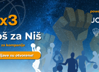 LFN: Otvorene prijave za basket turnir „3×3 Koš za Niš 2026“