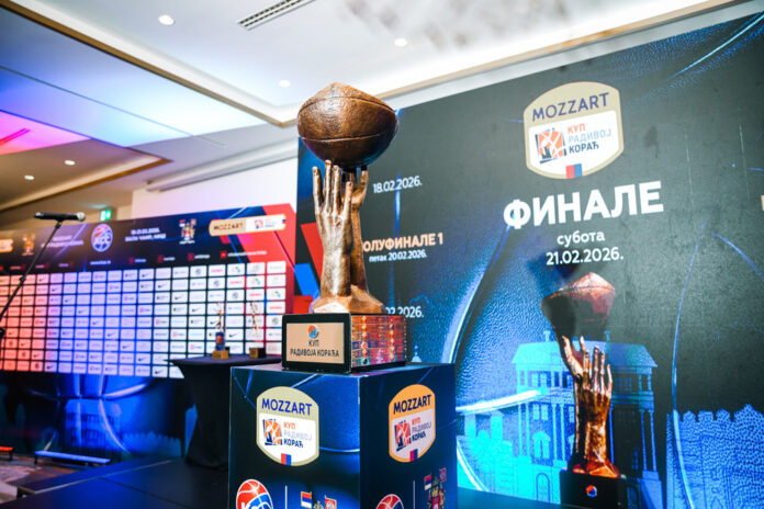 kup radivoja koraća