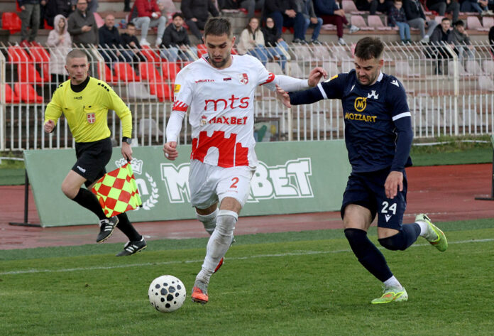 Radnicki-OFK Beograd