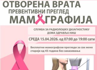 Otvorena vrata za mamografiju u Domu zdravlja Niš: Besplatni pregledi bez zakazivanja Otvorena vrata za mamografiju
