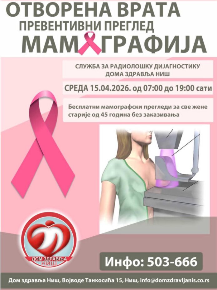 Otvorena vrata za mamografiju